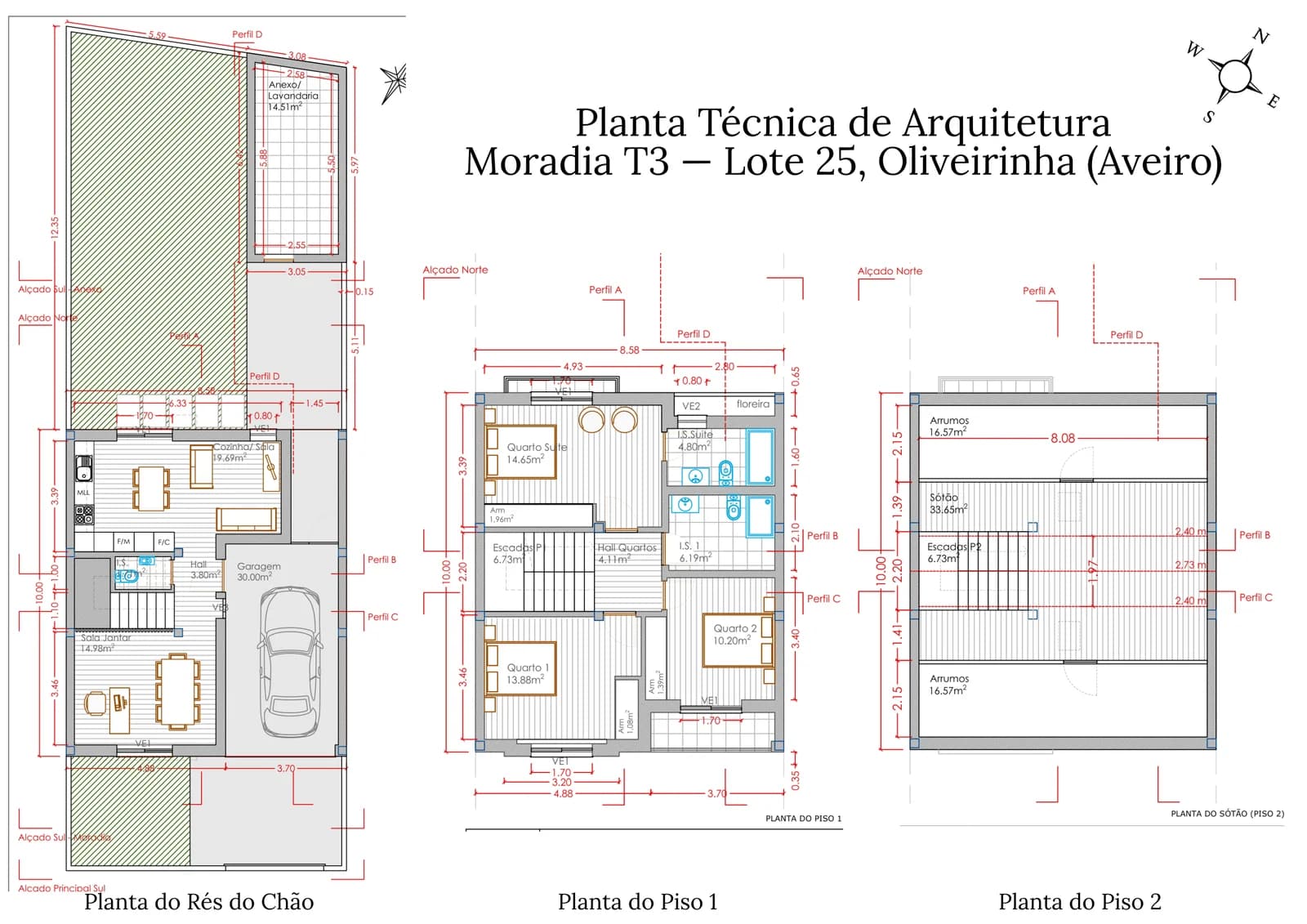 Planta Técnica